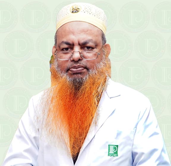 Assoc. Prof. Dr. Sheikh Md. Afzal Uddin