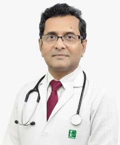 Dr. A. B. M. Shakil Gani