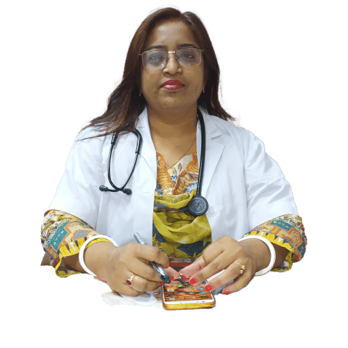 Dr. Swapna Rani Sarkar